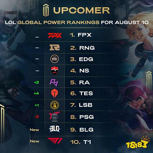 国羽混双的 国羽混双的