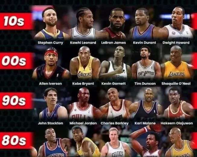 的F1中国 的F1中国