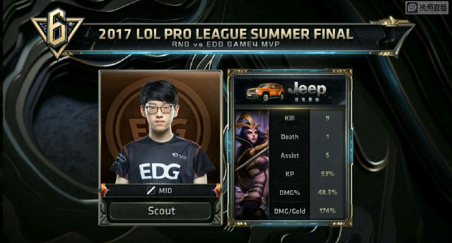 借鉴意义 借鉴意义