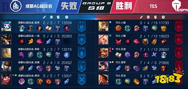 诺在对阵皇 诺在对阵皇